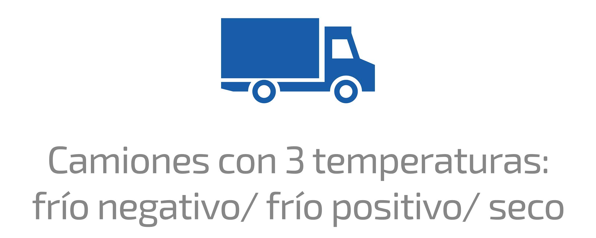Camiones
